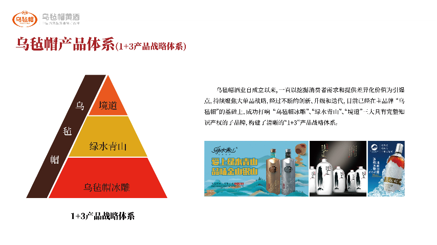 揽月酌黄酒,相思藏岁月:乌毡帽家族那些难忘名场面-最美食
